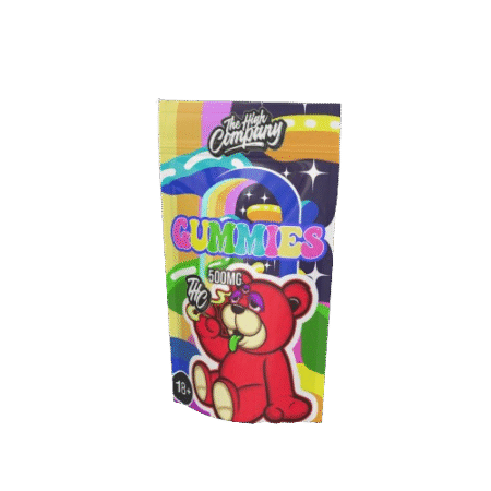 HHC Gummies